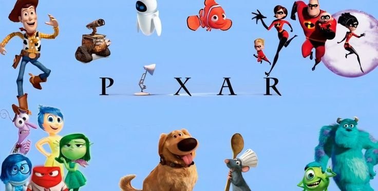 If Brands Were Cartoons: What Would Yours Look Like in a Pixar Movie?