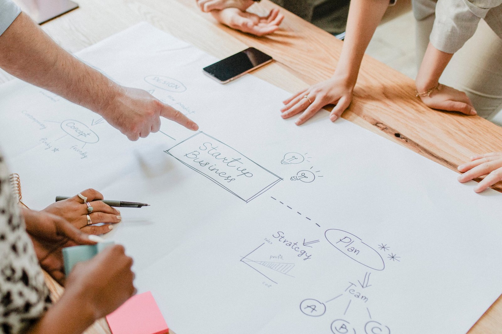 How Gen Z Is Quietly Rewriting the Branding Rulebook